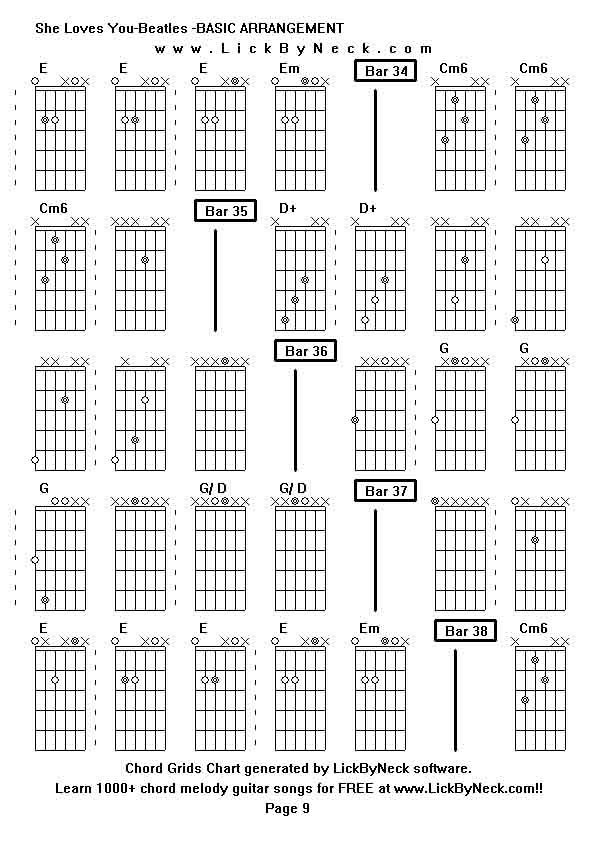 Chord Grids Chart of chord melody fingerstyle guitar song-She Loves You-Beatles -BASIC ARRANGEMENT,generated by LickByNeck software.